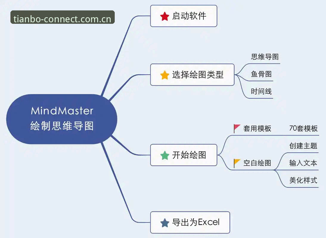 天博安卓版 天博安卓版安装与使用教程:从下载到评测的全流程操作指南